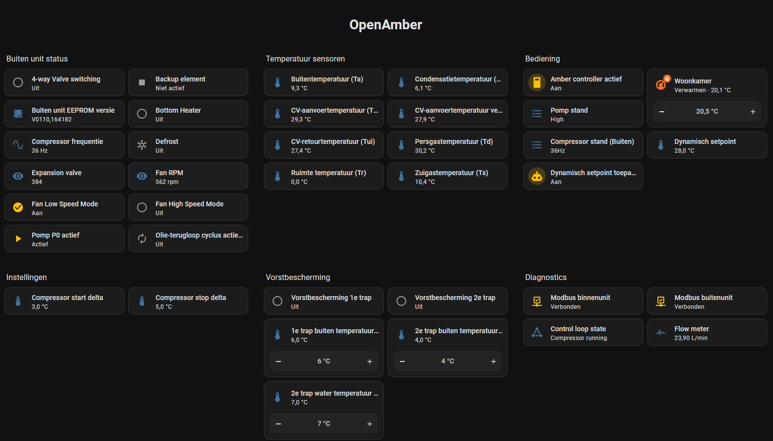 HomeAssistant dashboard example