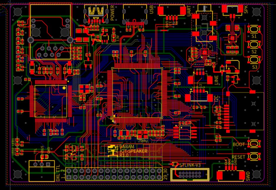 WIZNET-IOT-SPEAKER, Build Board
