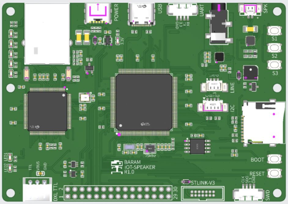 WIZNET-IOT-SPEAKER, Build Board