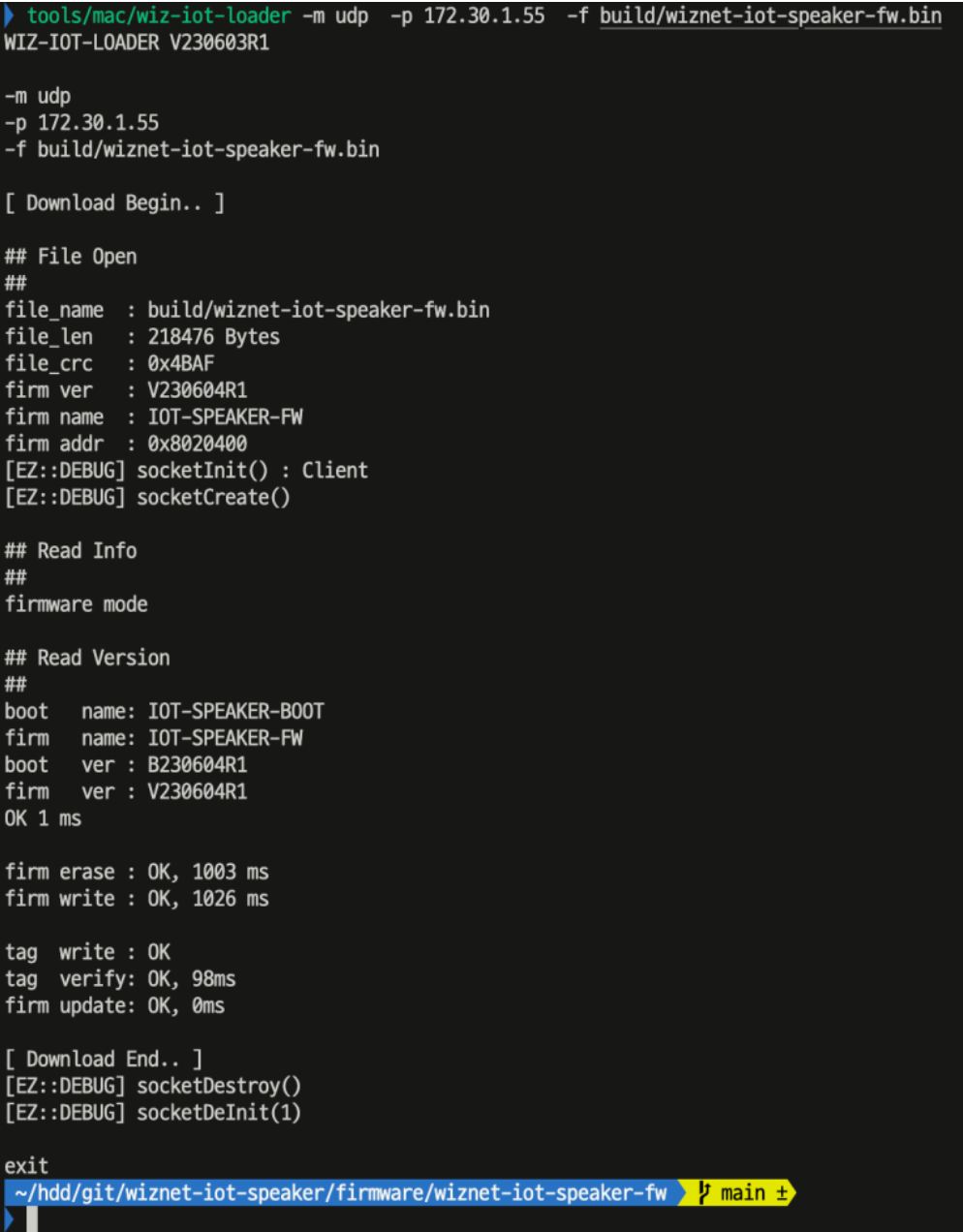 WIZNET-IOT-SPEAKER, Firmware Results