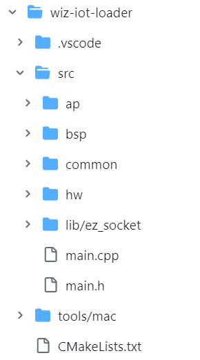 WIZNET-IOT-SPEAKER, Software Results