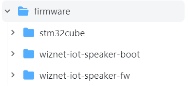 Configuring a GIT repository
