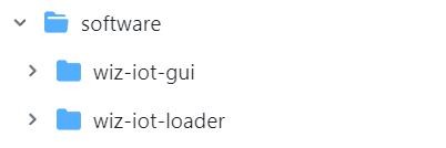 Configuring a GIT repository