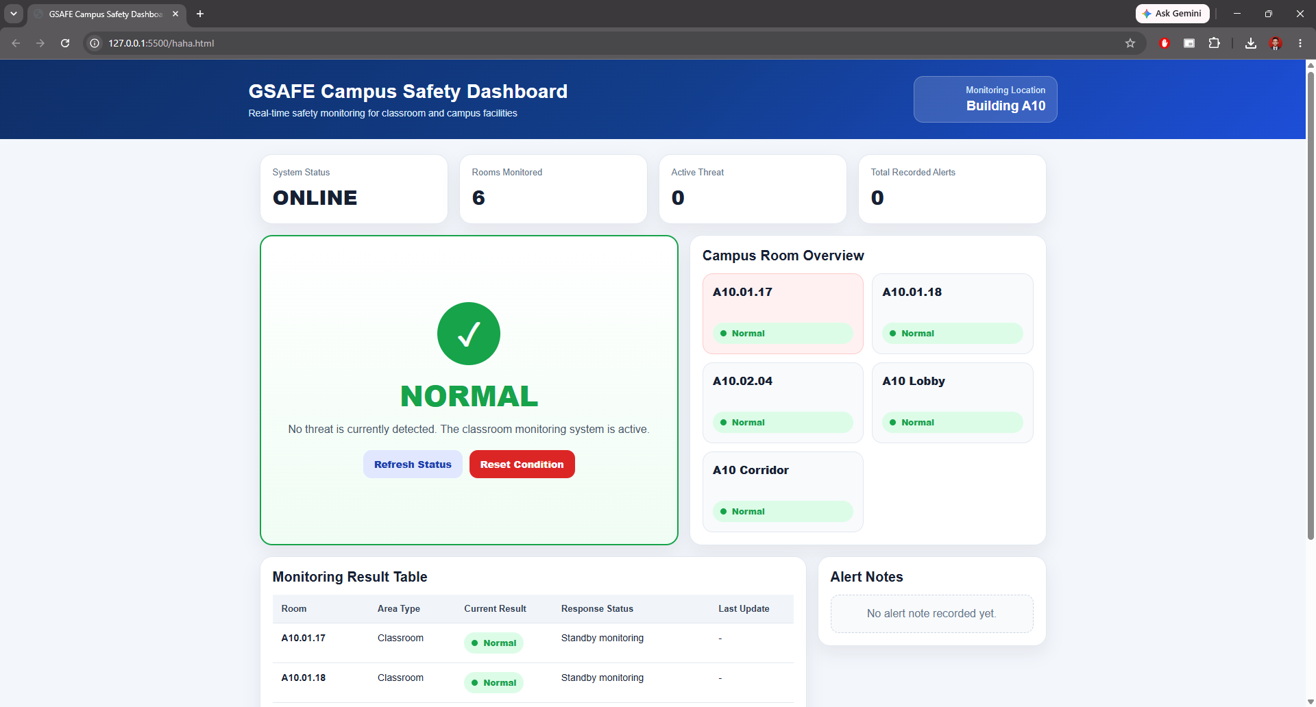 6. Web Dashboard Development
