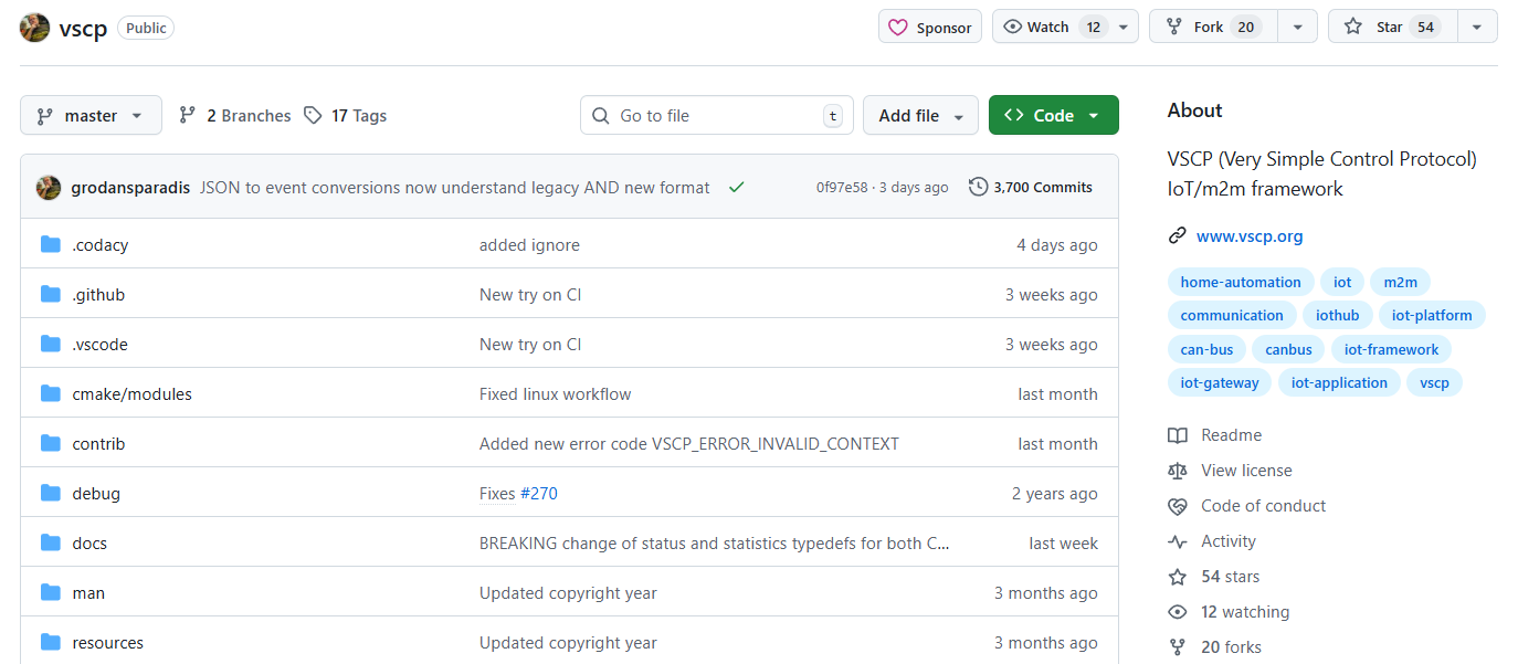 1. Background: What Is VSCP?
