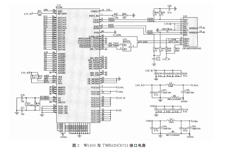 Application of W5300 in Underwater Acoustic Signal Processing Board Communication System