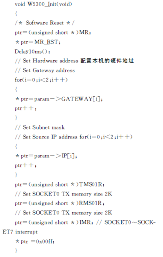 Application of W5300 in Underwater Acoustic Signal Processing Board Communication System
