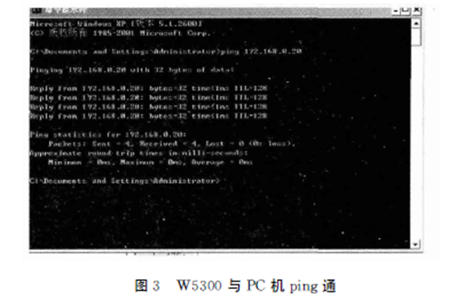 Application of W5300 in Underwater Acoustic Signal Processing Board Communication System