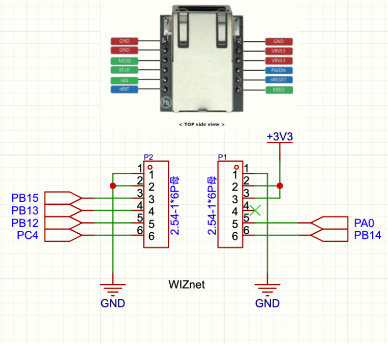 APM32E103-KIT #22 - WIZnet W5500 (확장보드)