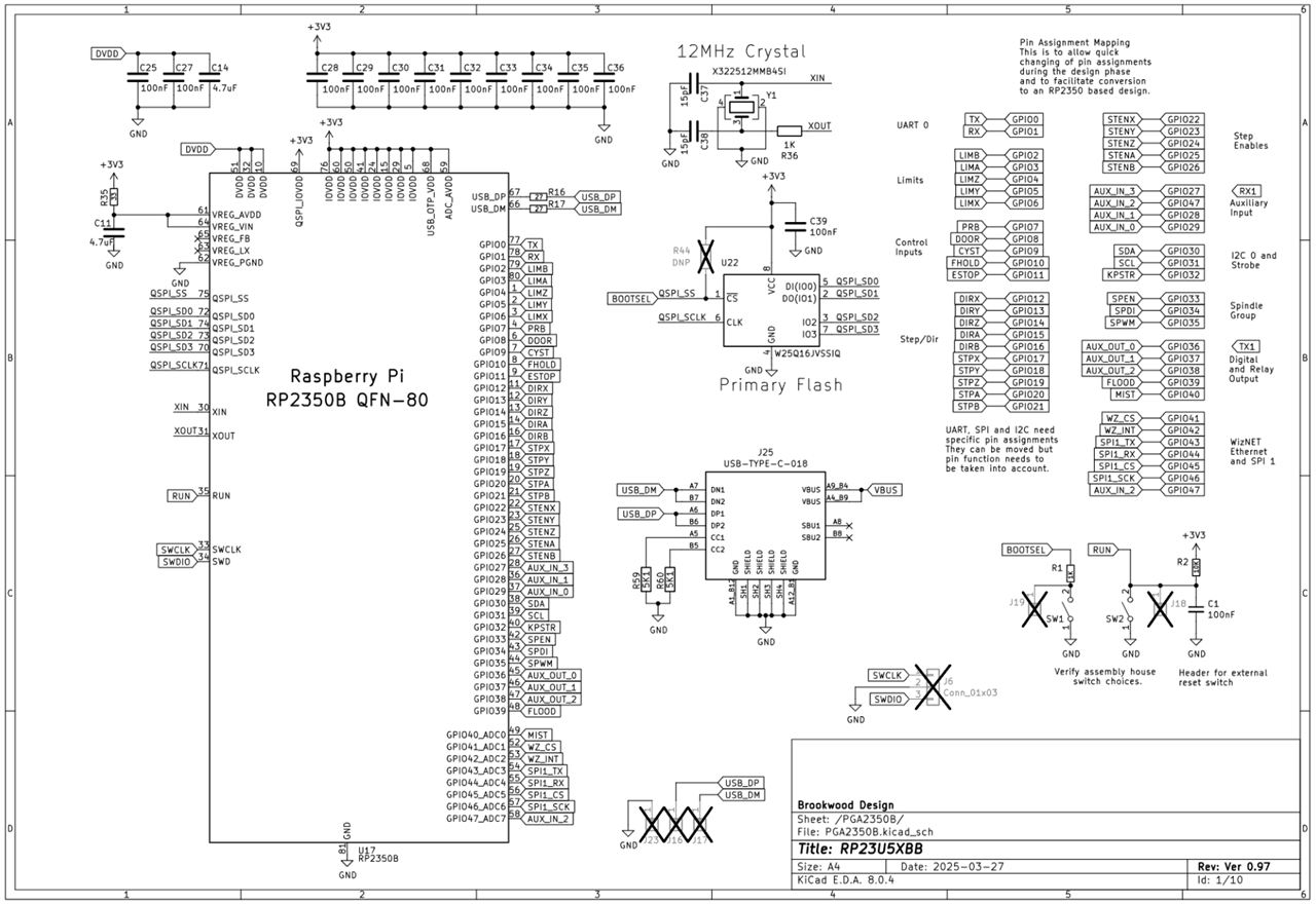 RP23CNC – RP235x-based 5-Axis grblHAL CNC Controller, Summary