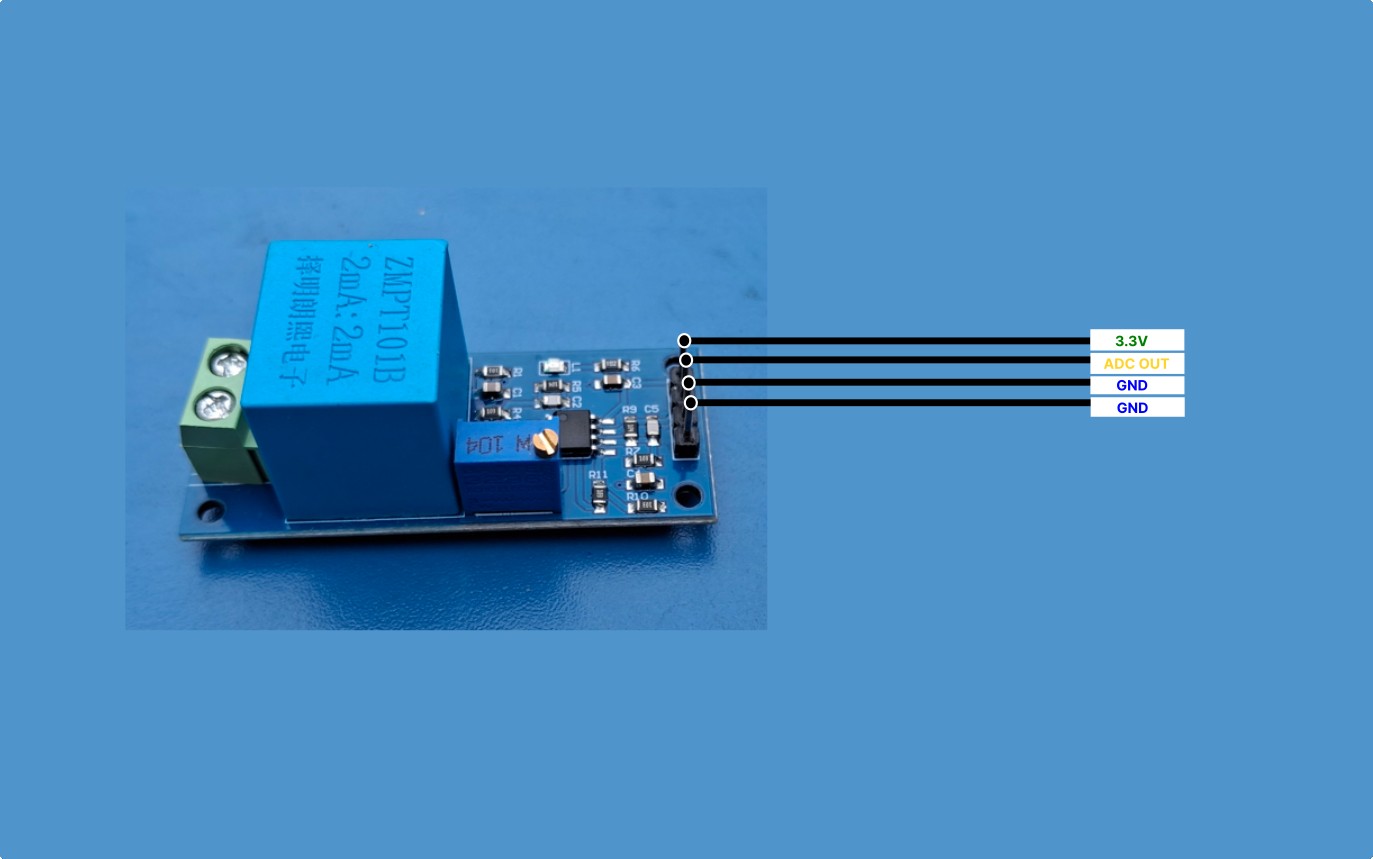 Networked Energy Monitoring System