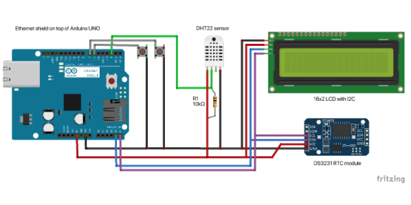 Lcd-Meter