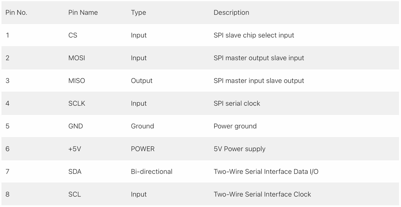 Graphical user interface

Description automatically generated