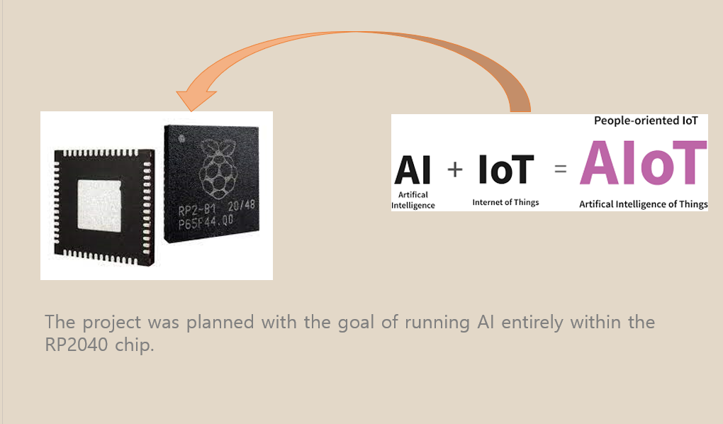 TinyML(2) - using low-sensitivity sensor to predict high-performance sensor, Introduction