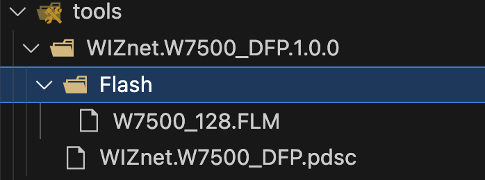 [WIZnet W7500 SURF5] - LED project production