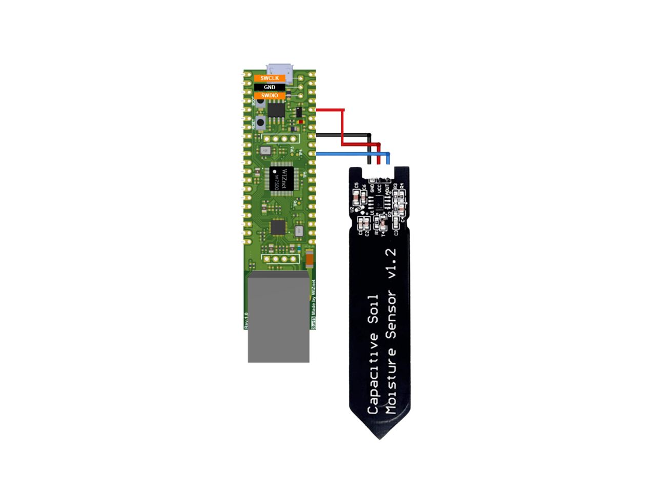 A simple SOIL MOISTURE LEVEL monitor