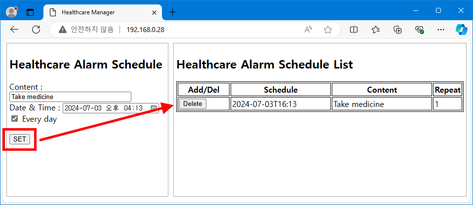 Personal Healthcare Device (PHD), Software Implementations