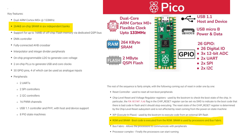 Running code in RAM on the RP2040