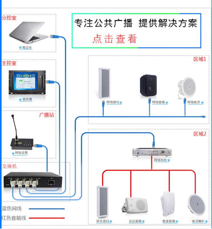 IP broadcast system(W5500)