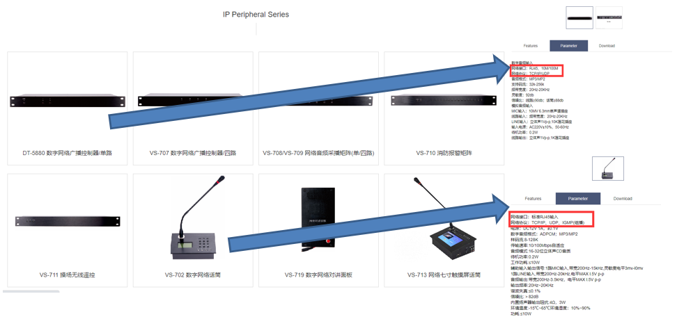 IP broadcast system(W5500)