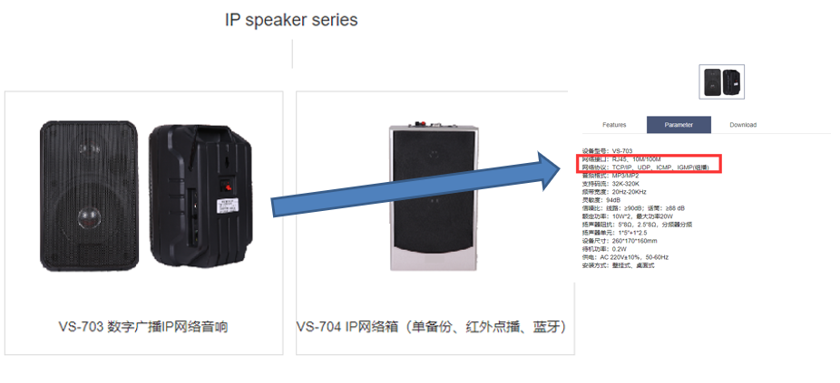 IP broadcast system(W5500)