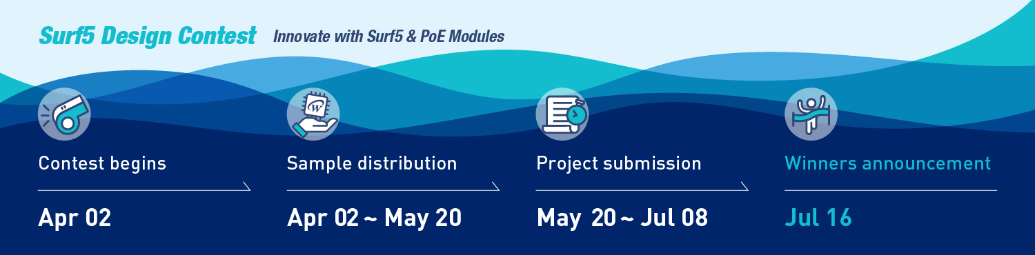 Surf5 Design Contest