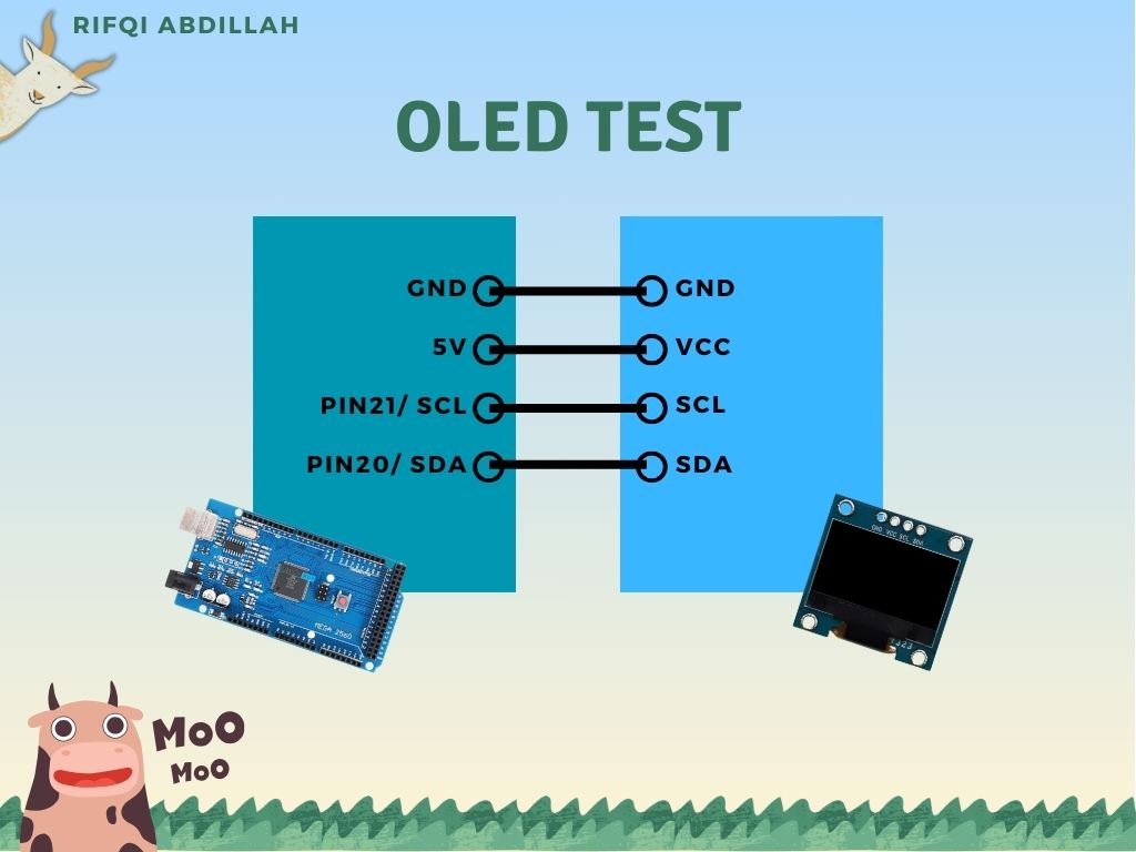 1. Testing OLED 0.96 Inch Screens