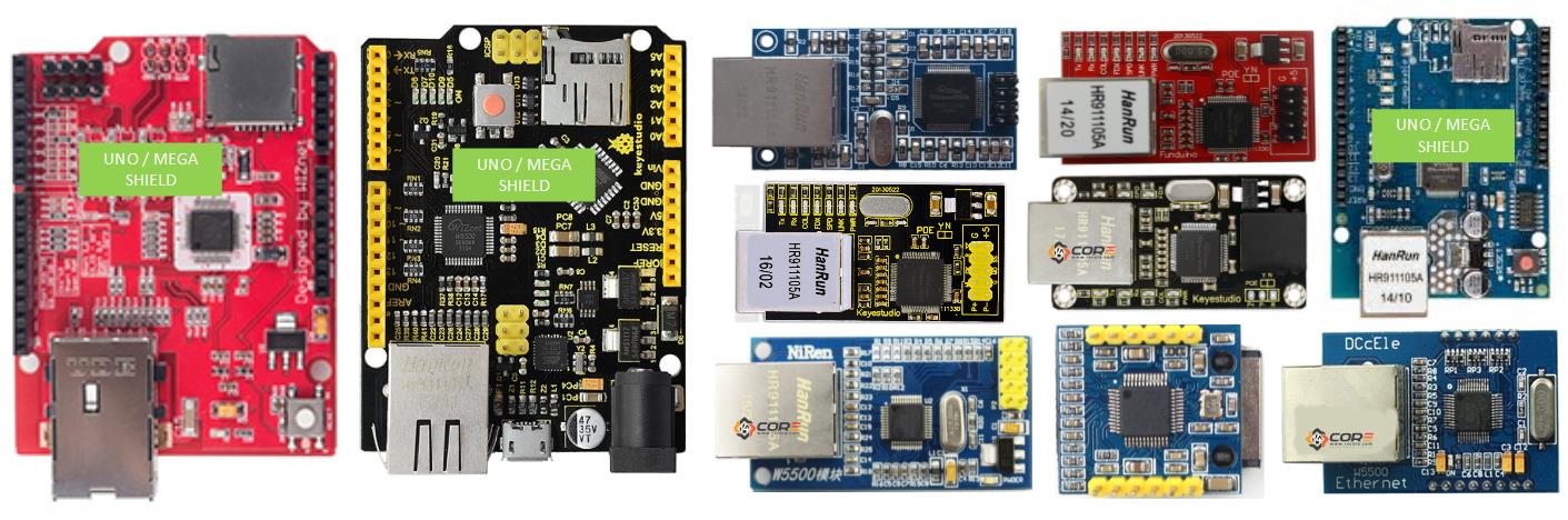 Wiring the WIZNET W5100/W5500 as Network Time Protocol Client with Microcontroller
