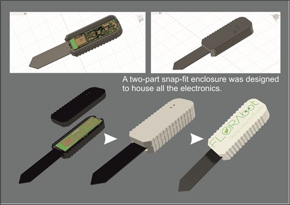 Developing the Hardware: