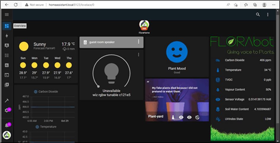 Further developing on the Software :