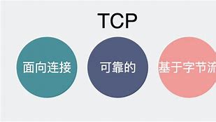 2.3 Advantages of TCP Server