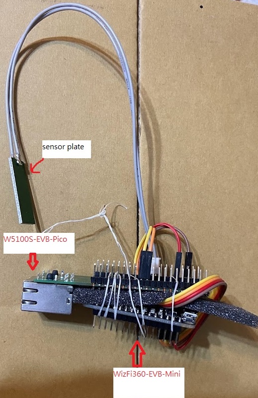 TDS monitor, Hardware combine