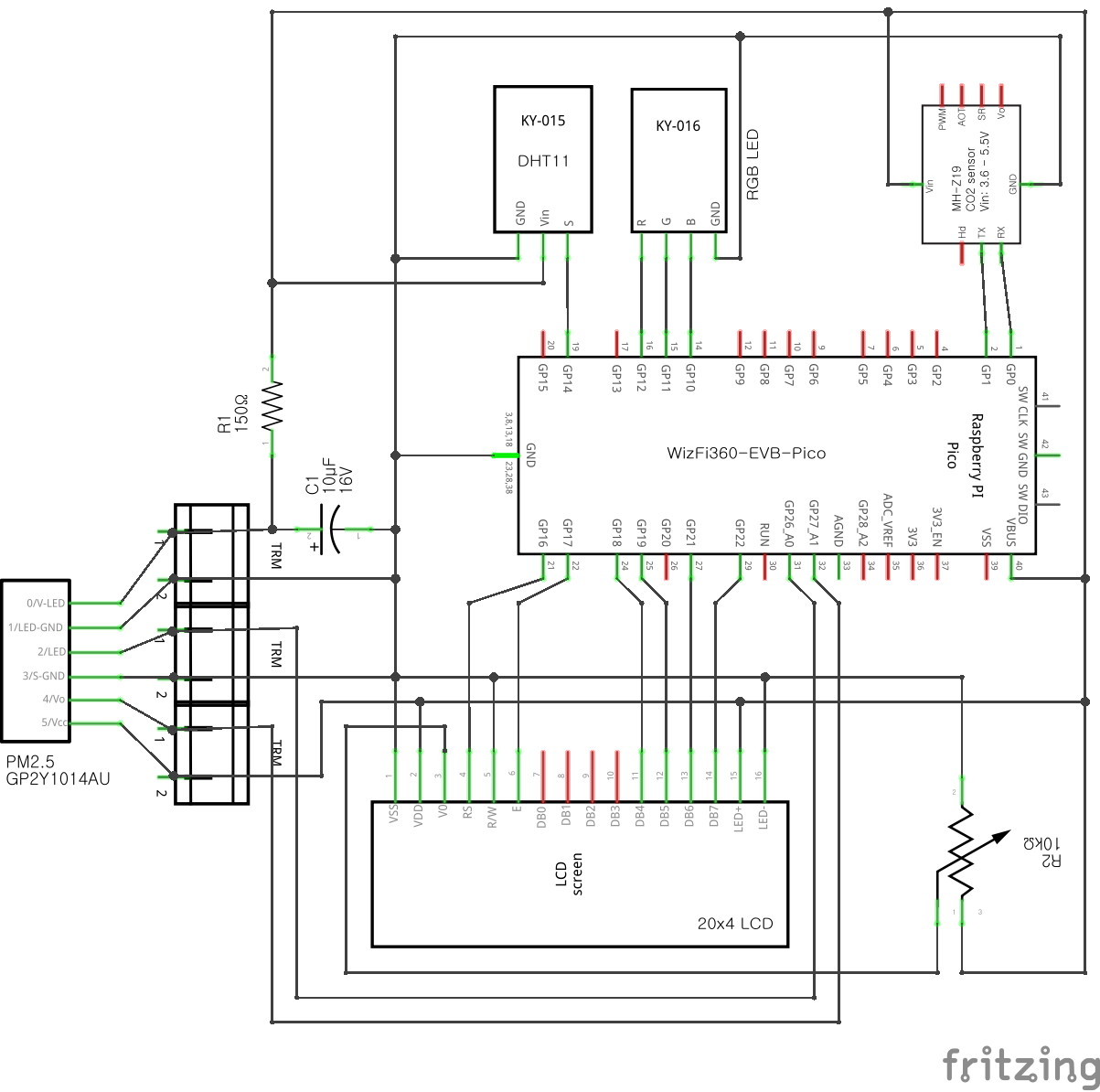 Air Environment INFO collection device with Web-Based IOT, Schematic