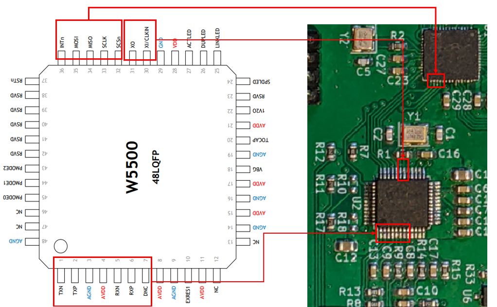 RP2040 with PoE, Ethernet and touch TFT