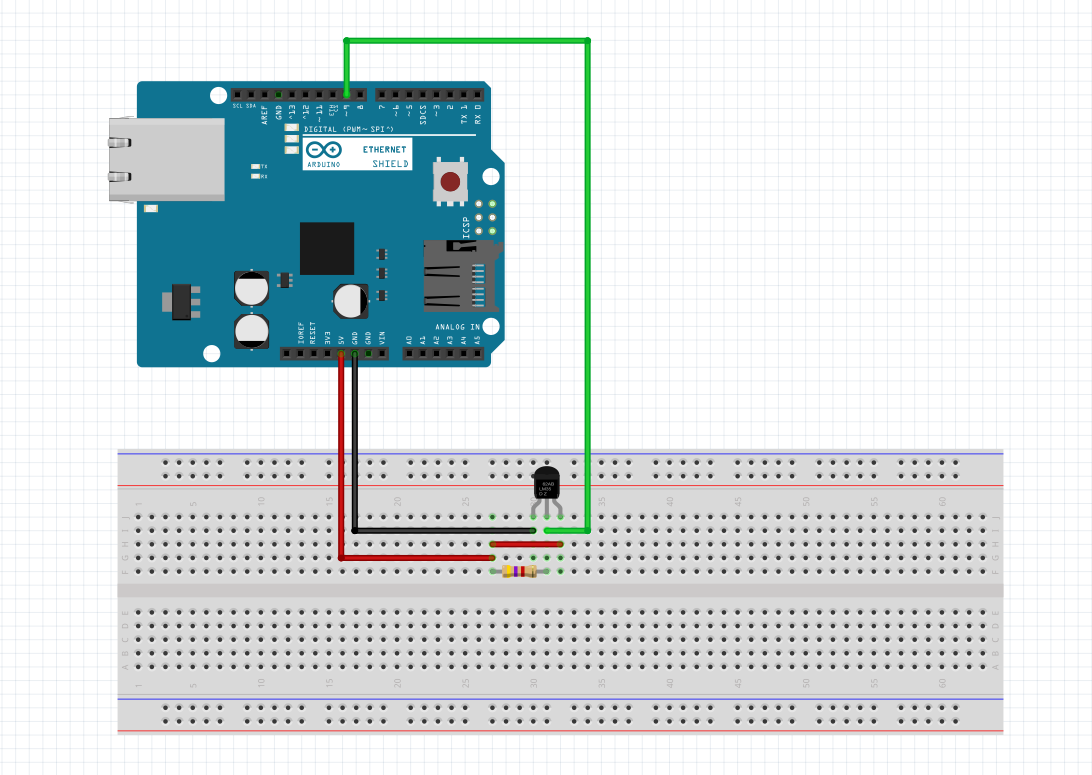 Real-time Web Based Temperature Monitoring