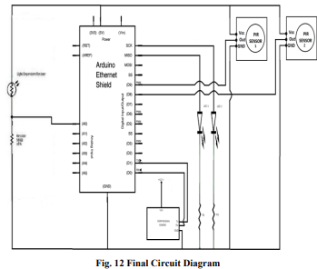 Luciferin Intelligent Light Systems
