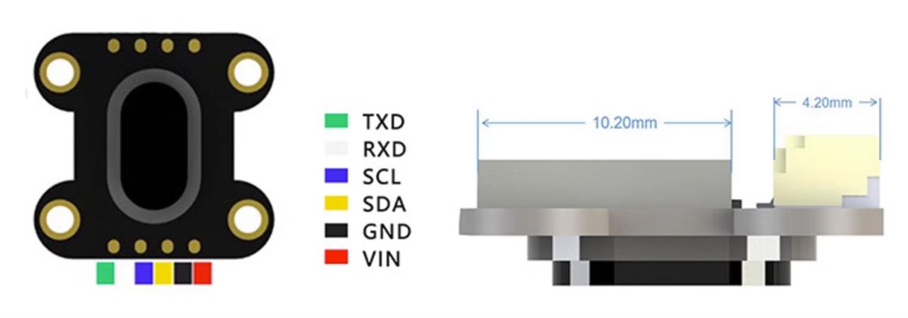 Cloud Motion code section in 3D Laser Radar project