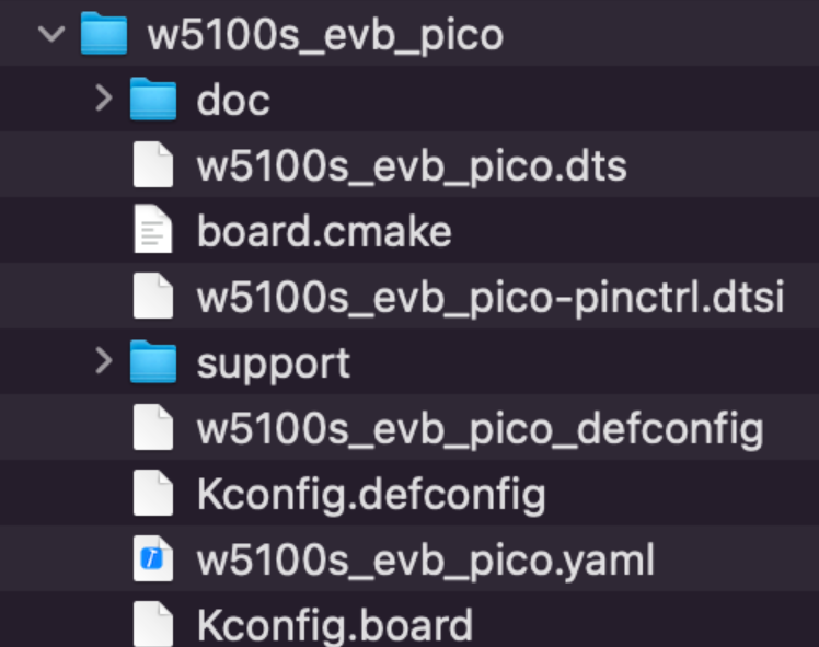 Creating a New Custom Board in Zephyr