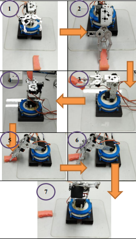 Real Time FPGA-Based Ethernet Control Communication for Robotic Arm