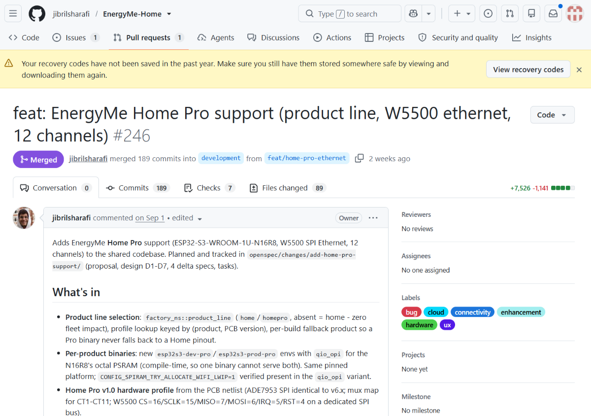 WIZnet Role in This Project