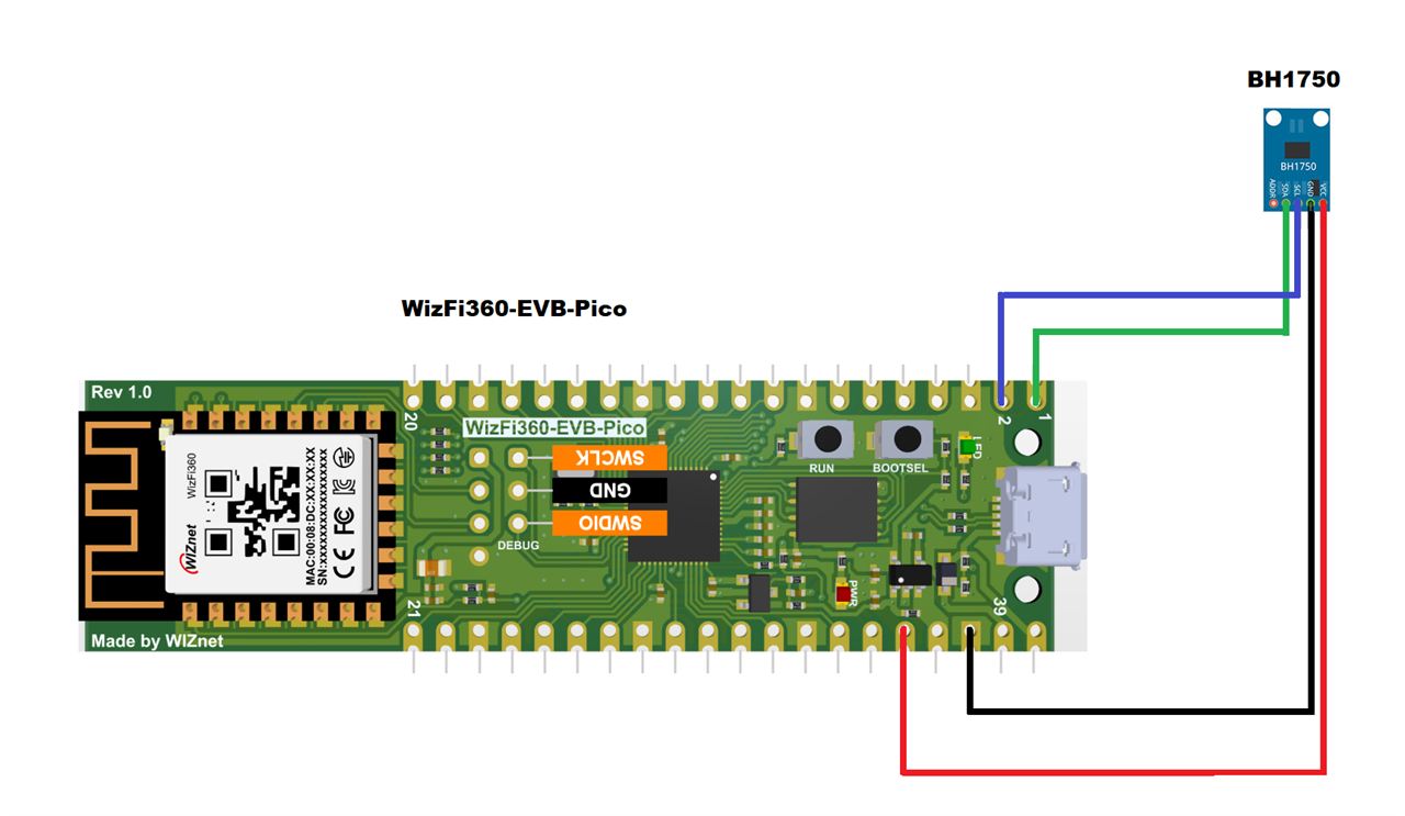 Monitor Ambient Light Using WizFi360-EVB-Pico, HARDWARE