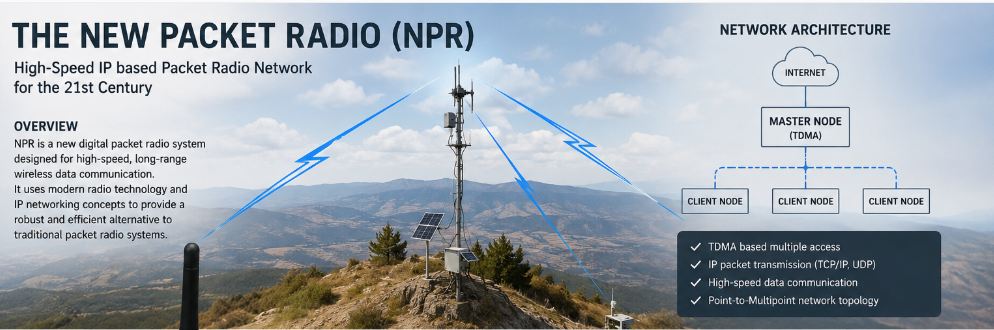 The New Packet Radio
