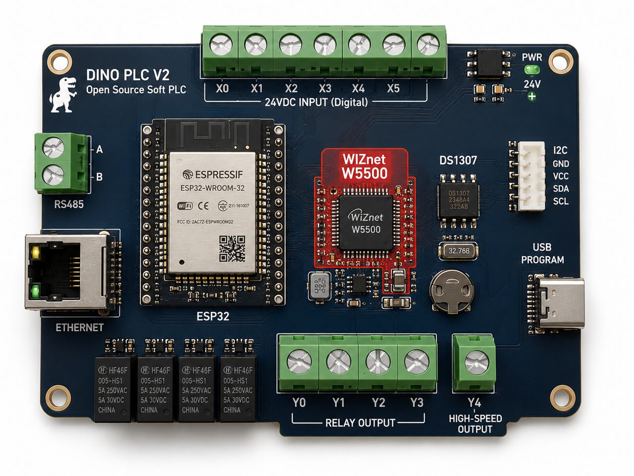 DINO-PLC-V2, Overview