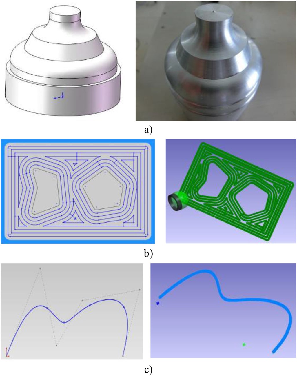 Design of a machine tool control system for function reconfiguration and reuse in network environmen