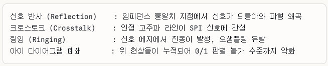 하드웨어 연결시 주의할 점 3가지