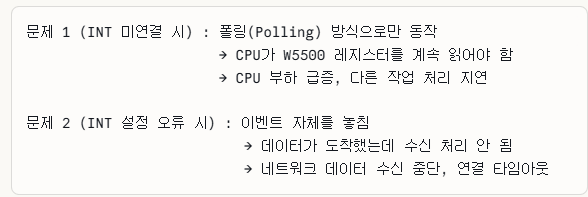 하드웨어 연결시 주의할 점 3가지