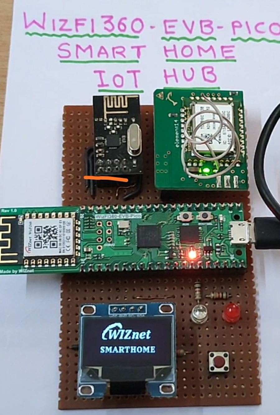 Smart home IoT Hub using WizFi360-EVB-PICO