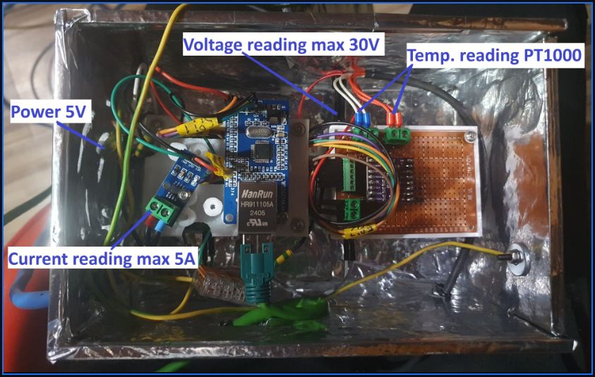 STM32_Modbus_AnalogRead, Technical Value
