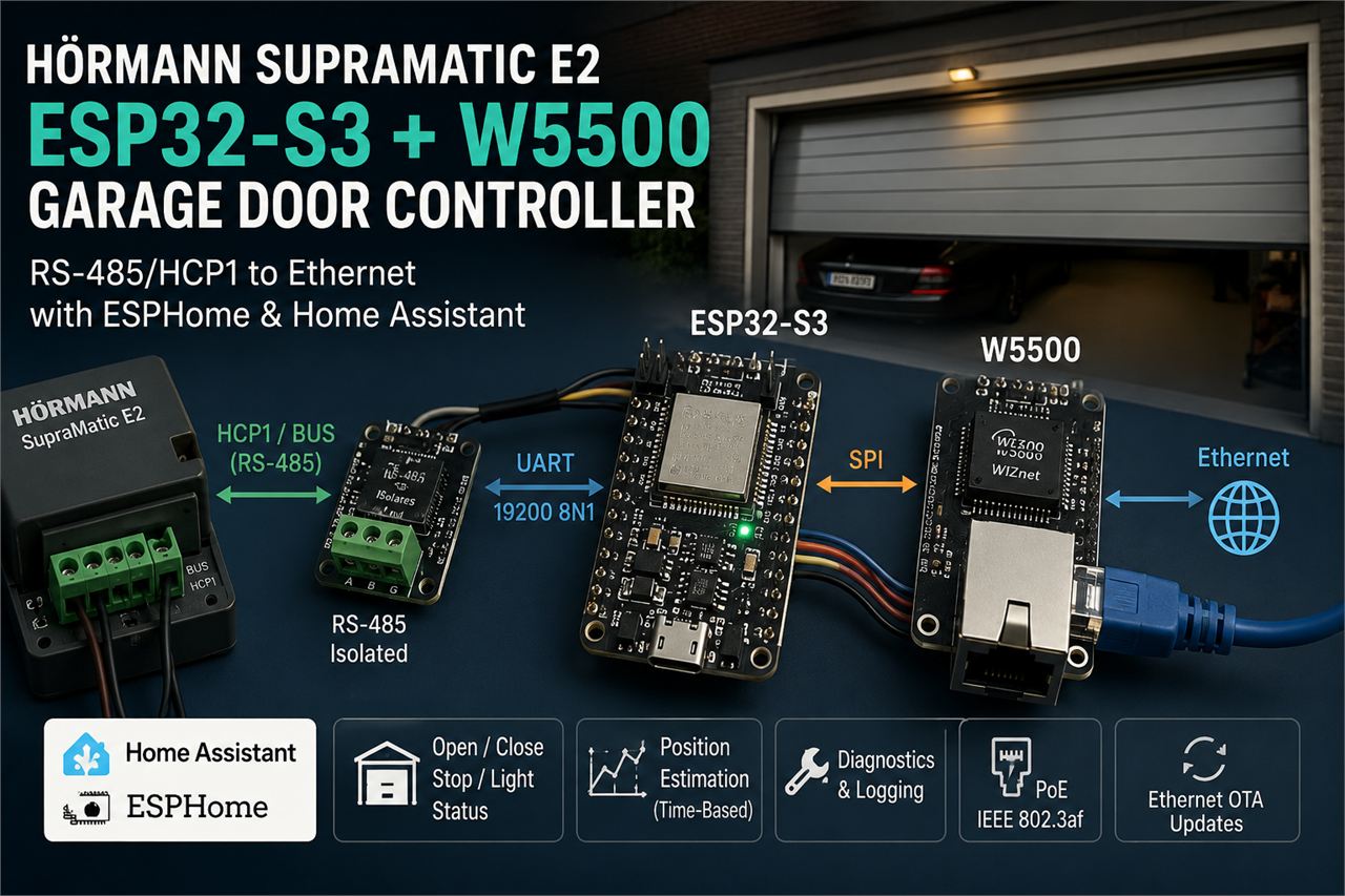 Hörmann SupraMatic E2: Wired Home Assistant Garage Door Controller Using ESP32-S3 and W5500