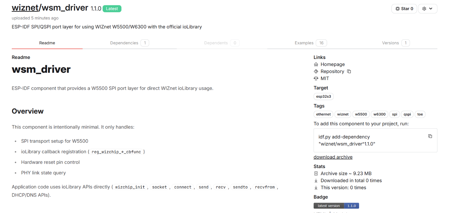 Getting Started with WIZnet Ethernet Development in ESP-IDF, 0.Overview